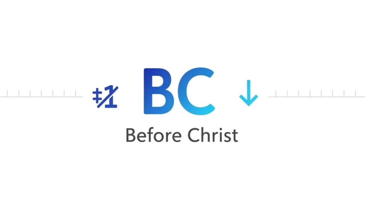 BC Meaning in Text